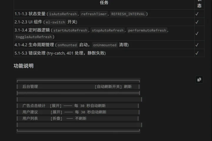 claudecode qwen
